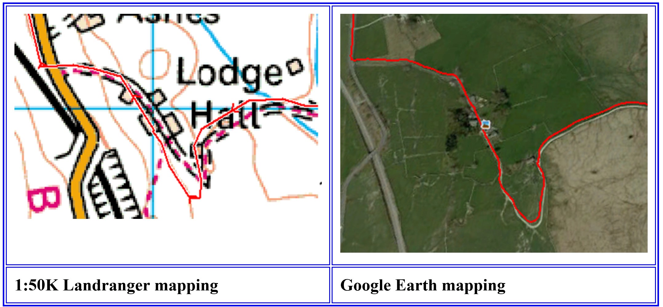 Ordnance Survey