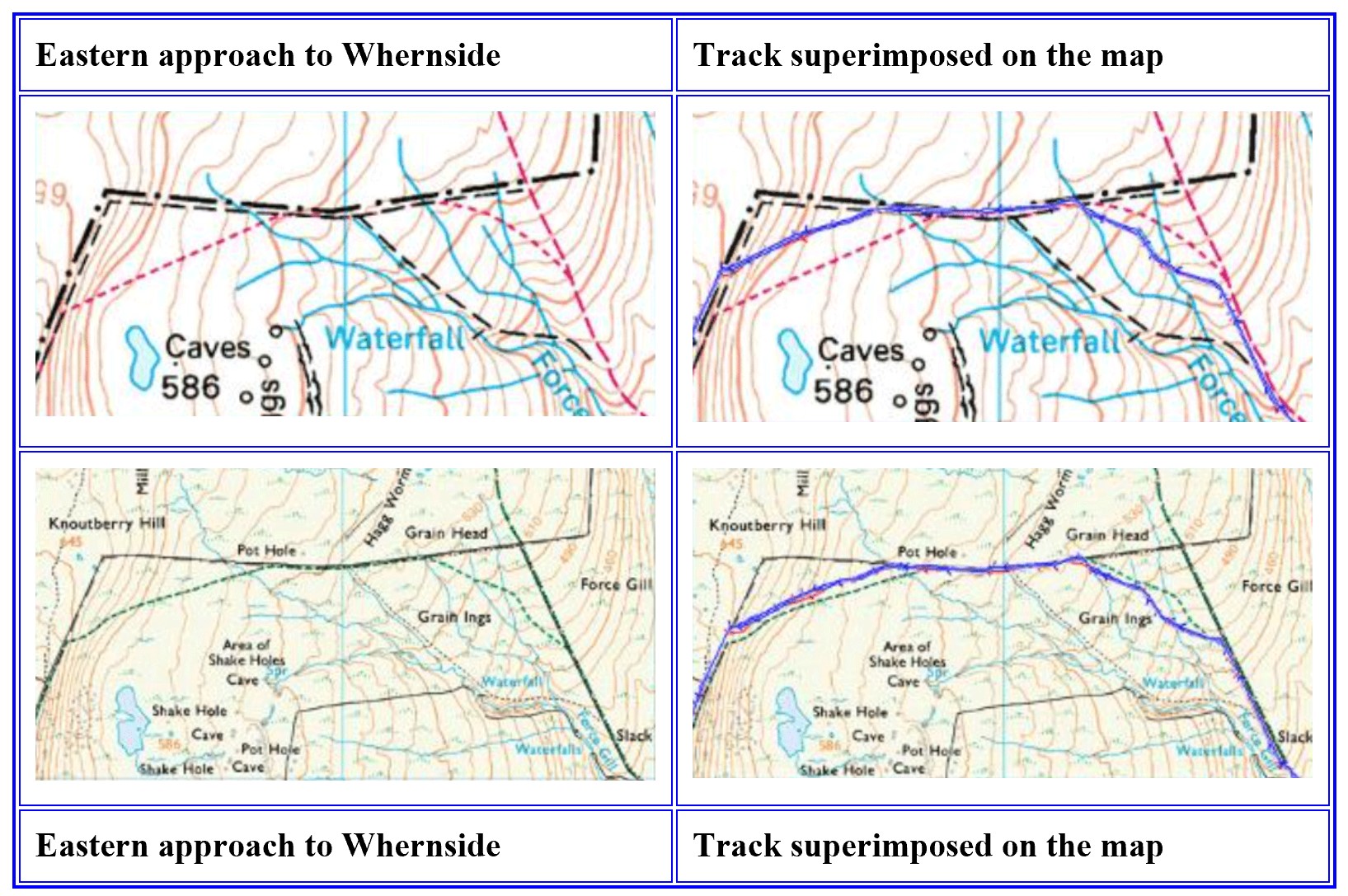 Ordnance Survey
